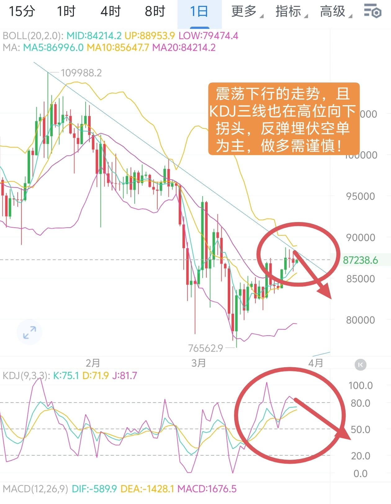 OKX遭遇大幅下滑超24.55%，投资者恐慌性抛售